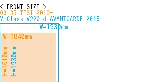 #Q3 35 TFSI 2019- + V-Class V220 d AVANTGARDE 2015-